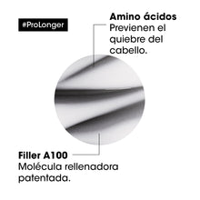 Cargar imagen en el visor de la galería, CREMA SIN ENJUAGUE MULTI-BENEFICIOS PRO LONGER