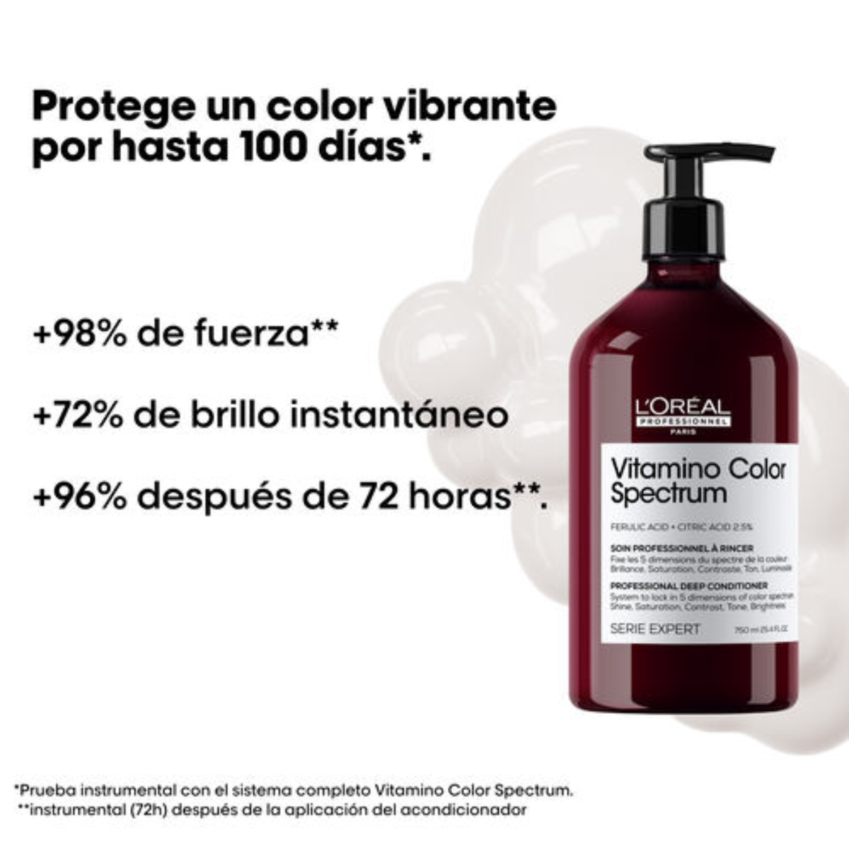 Vitamino Color Spectrum Acondicionador