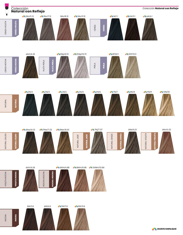 matrix so color tinte permanente