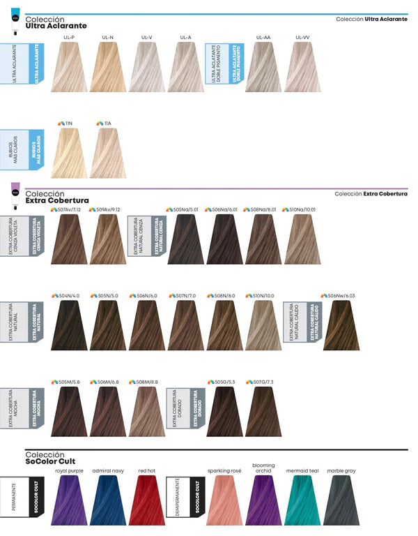 matrix so color tinte permanente