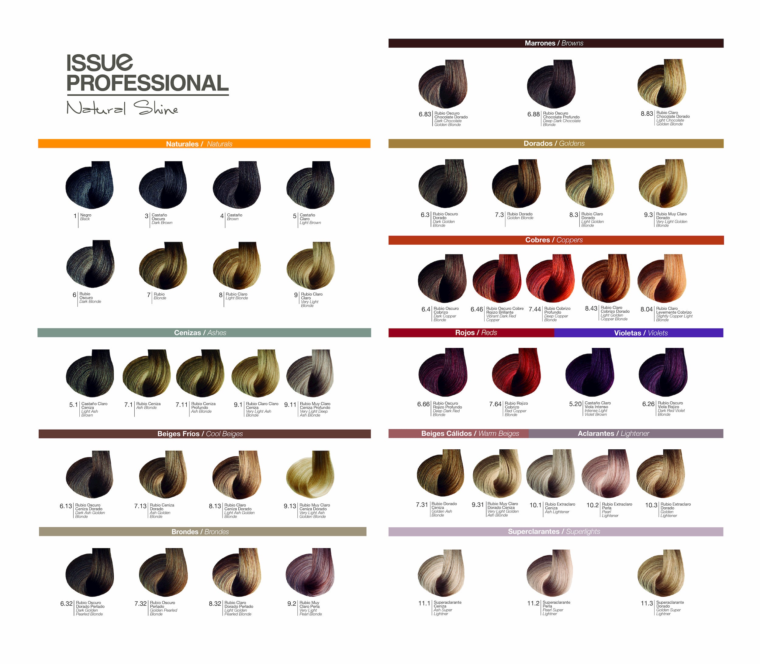 issue tinte sin amoniaco