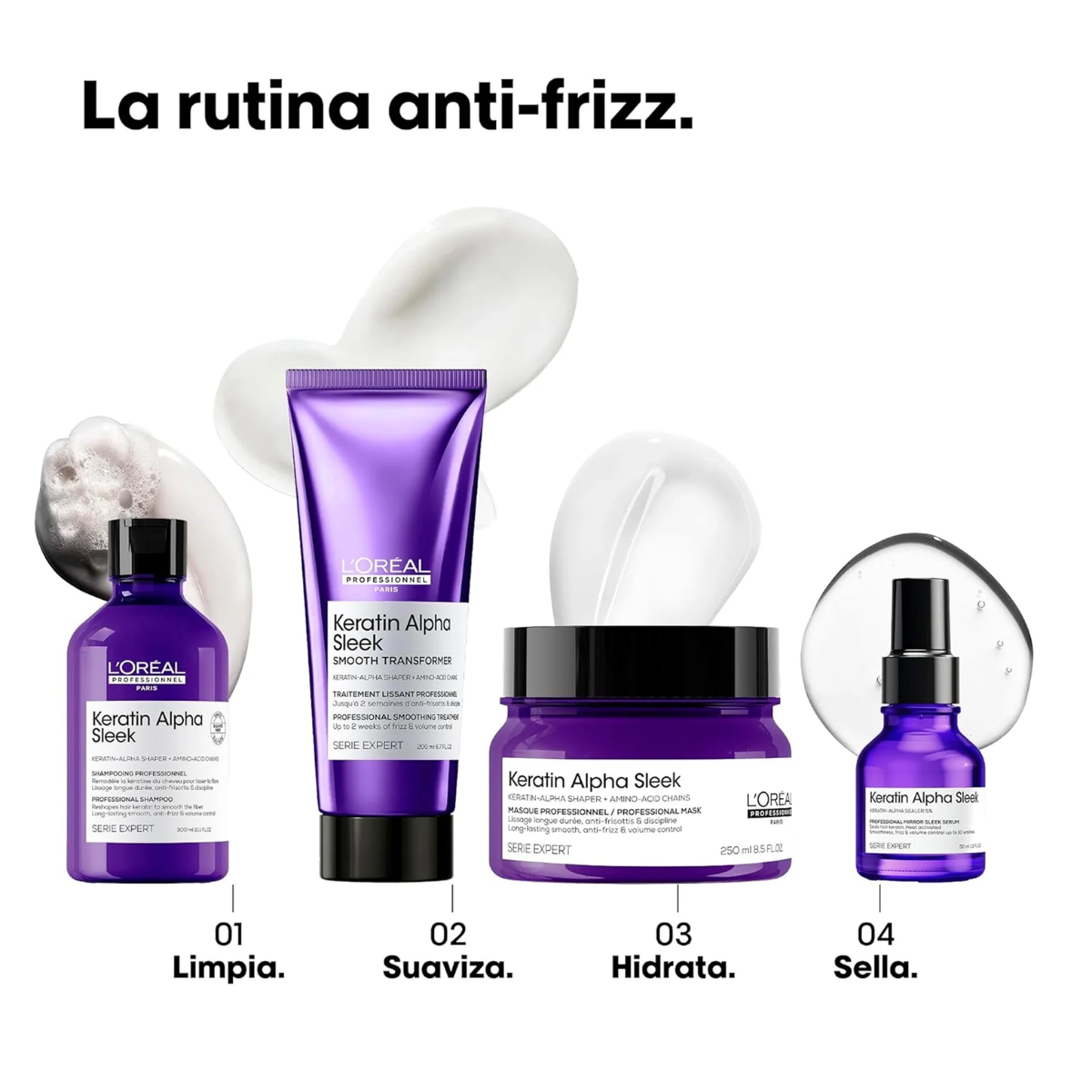 Kit Keratin Alpha Sleek Shampoo, Acondicionador, Mascarilla y Serum