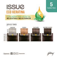 ISSUE ECO KERATINA coloración en crema