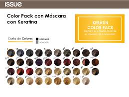 ISSUE ECO KERATINA coloración en crema
