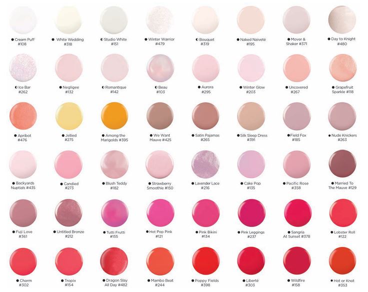 CND VINYLUX