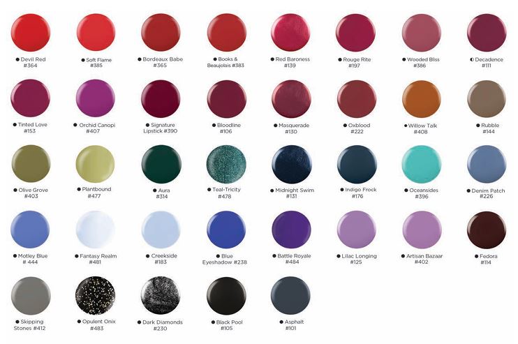 CND VINYLUX