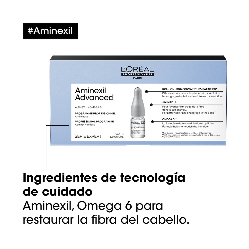 Loreal Aminexil Advanced 10X6ML